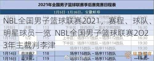 NBL全国男子篮球联赛2021，赛程、球队、明星球员一览  NBL全国男子篮球联赛2O23年主裁判李津