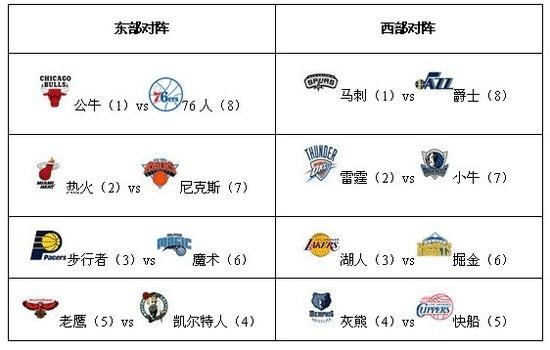 中国足彩网竞彩26日推荐：神户胜利船全取3分