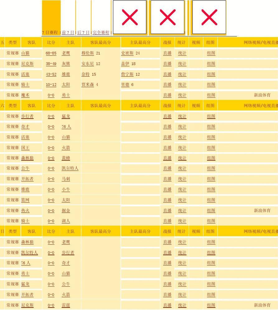 他的世界杯参与进球数也达到了10球（7球3助攻）