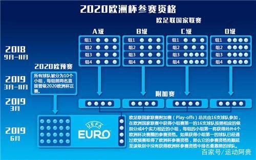 而净胜球则更加直观地展示了球队在攻守两端的能力