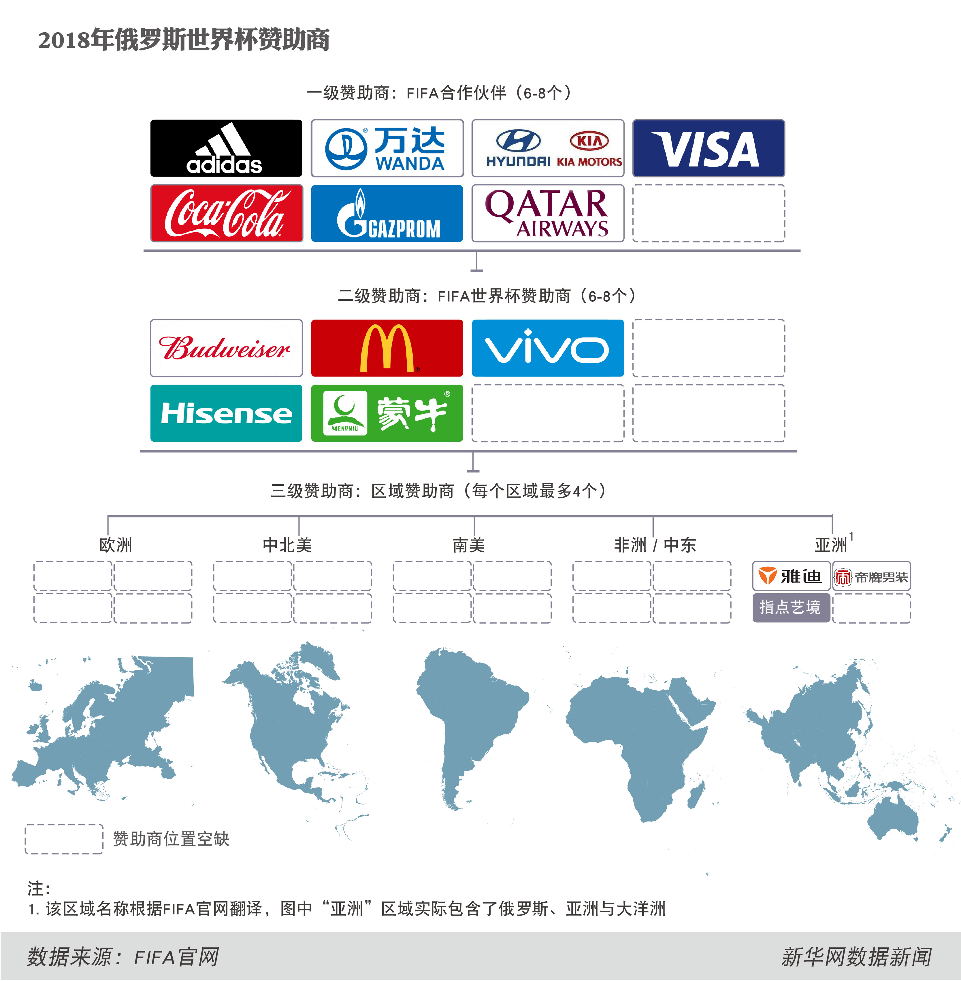 英利的总裁助理、公关总监梁田表示：“从我们公司自身评估来看