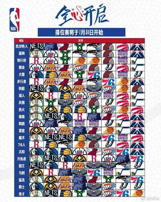 2021NBA季后赛西决G5快船客胜2-3太阳 乔将军上40+扳回一城-游侠手游